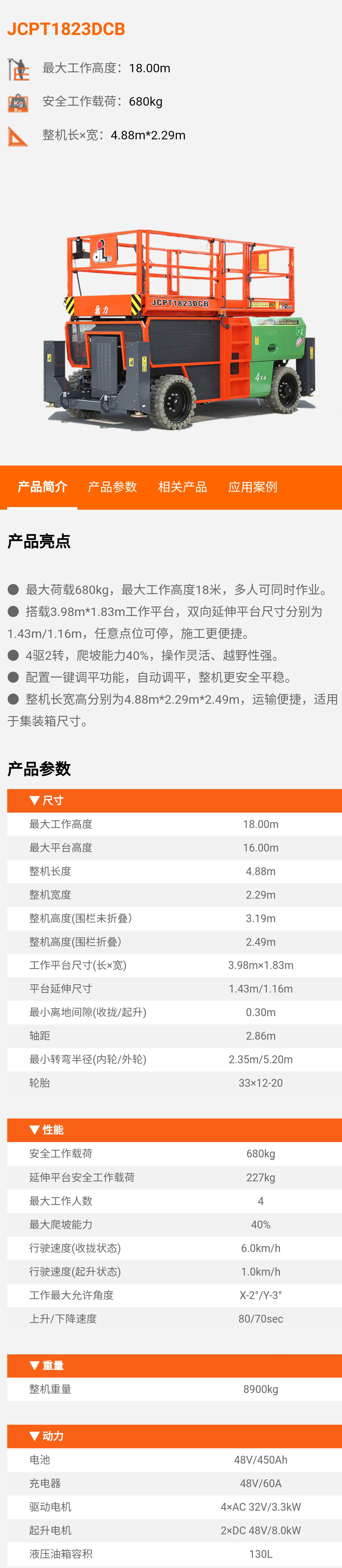 1680860007136961.jpg 2.jpg